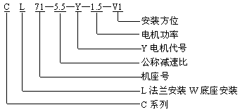 C一級(jí)斜齒輪減速機(jī)