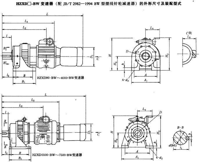 HZXD□-BW環(huán)錐行星無級變速器的的外形及裝配尺寸