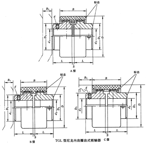 TGL型尼龍內(nèi)齒圈齒式聯(lián)軸器外形及安裝尺寸(JB/T5514-91)