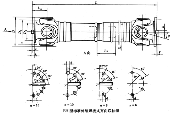 BH型標(biāo)準(zhǔn)伸縮焊接式萬(wàn)向聯(lián)軸器(JB/T5513-91)