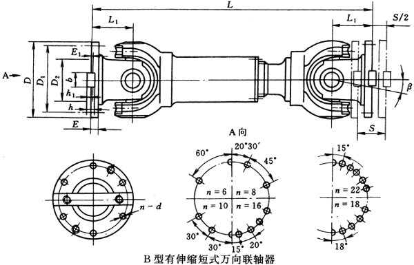 B型有伸縮短式萬向聯(lián)軸器(JB/T3241-91)