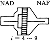 NGW型行星齒輪減速機(jī)傳動(dòng)型式與輸出轉(zhuǎn)矩(JB/T6502-93)
