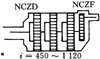 NGW型行星齒輪減速機(jī)傳動(dòng)型式與輸出轉(zhuǎn)矩(JB/T6502-93)