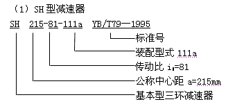 Sϵ�����h(hu��n)�p�ٙC(j��)��̖�c��(bi��o)ӛʾ��YB/T79-1995