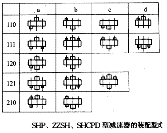 SHP��ZZSH��SHCPD�����h(hu��n)�p�ٙC(j��)�b����ʽY(ji��)B/T79-1995