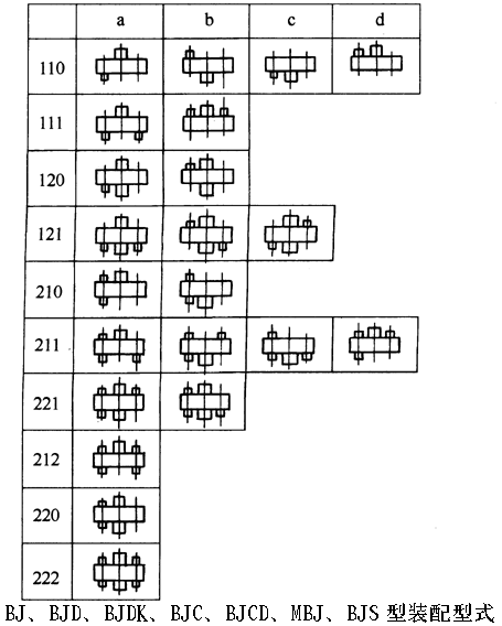 BJ��BJD��BJDK��BJC��BJCD��MBJ��BJS�����h(hu��n)�p�ٙC(j��)�b����ʽ 
