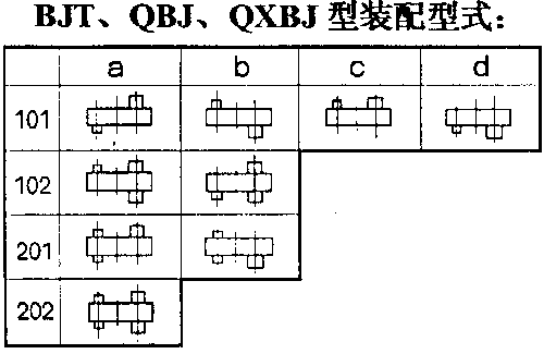 BJT��QBJ��QXBJ�����h(hu��n)�p�ٙC(j��)�b����ʽ 