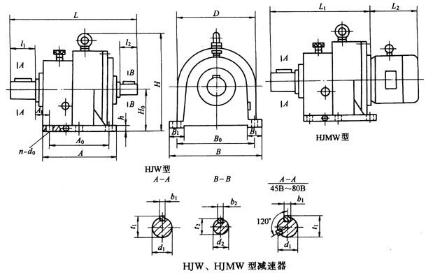 H型星輪減速機JB/T8712-1998