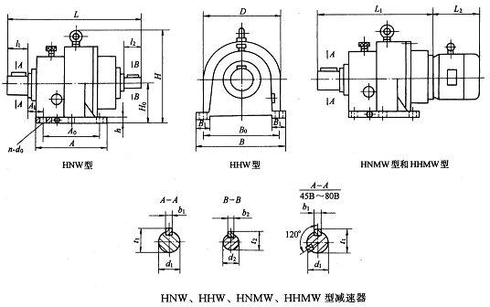 H型星輪減速機(jī)JB/T8712-1998