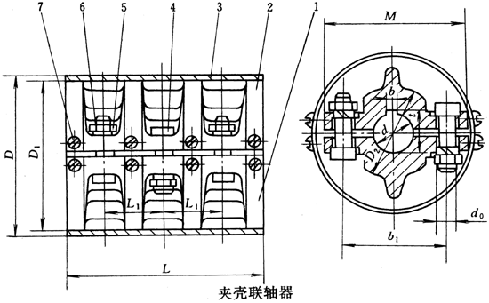 GJ型夾殼聯(lián)軸器基本參數(shù)及主要尺寸