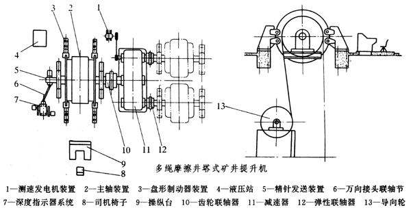 �V�������C�X݆�p�ٙC���c�͑�(y��ng)��