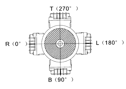RCӲ���X݆늙C�Ӿ���λ�D