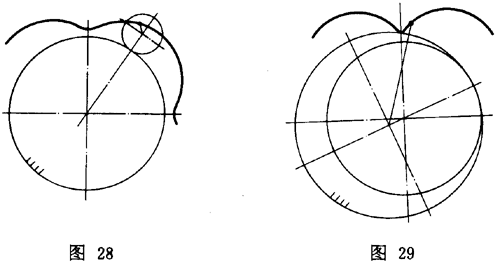 �[���݆���ǂ���(d��ng) �����g(sh��)�Zһ�㶨�x