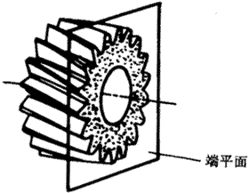 �X݆�����g(sh��)�Z(y��)һ�㶨�x