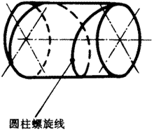 �X݆�����g(sh��)�Z(y��)һ�㶨�x