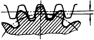 �X݆�����g(sh��)�Z(y��)һ�㶨�x