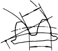 �X݆�����g(sh��)�Z�A���X݆�͈A���X݆��