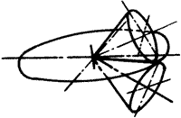 �X݆�����g(sh��)�Z(y��)�F�X݆����(zh��n)�p�����X݆�����X݆��