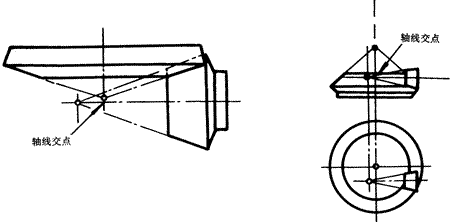 �X݆�����g(sh��)�Z(y��)�F�X݆����(zh��n)�p�����X݆�����X݆��