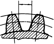 �X݆�����g(sh��)�Z(y��)�F�X݆����(zh��n)�p�����X݆�����X݆��