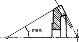 �X݆�����g(sh��)�Z(y��)�F�X݆����(zh��n)�p�����X݆�����X݆��