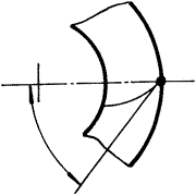 �X݆�����g(sh��)�Z(y��)�F�X݆����(zh��n)�p�����X݆�����X݆��