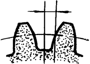 �X݆�����g(sh��)�Z(y��)�F�X݆����(zh��n)�p�����X݆�����X݆��