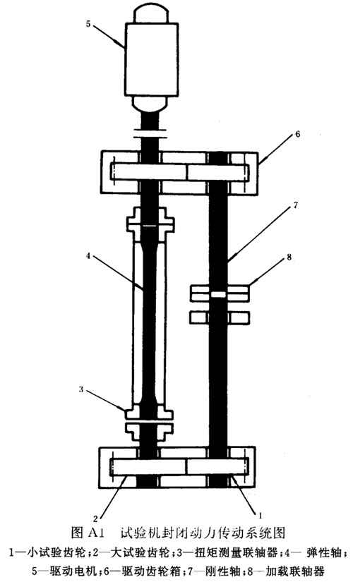 �X݆�z�ϳ��d����ԇ�(y��n)����