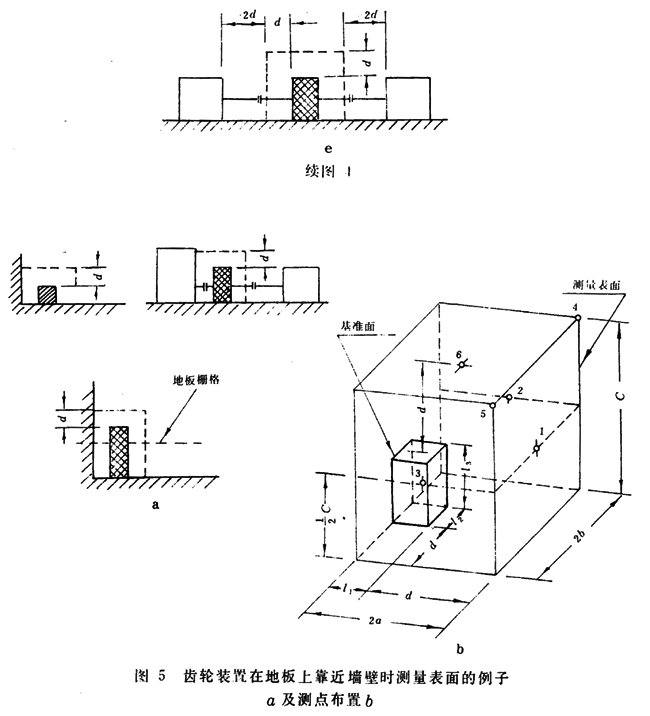 �X݆�b���������ʼ��y�������yԇ�x�����yԇ����