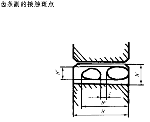 �X�l���X�l�����`���(c��)϶�Ķ��x�ʹ�̖