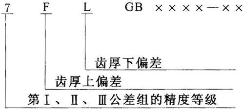 �D�Ә�(bi��o)ע