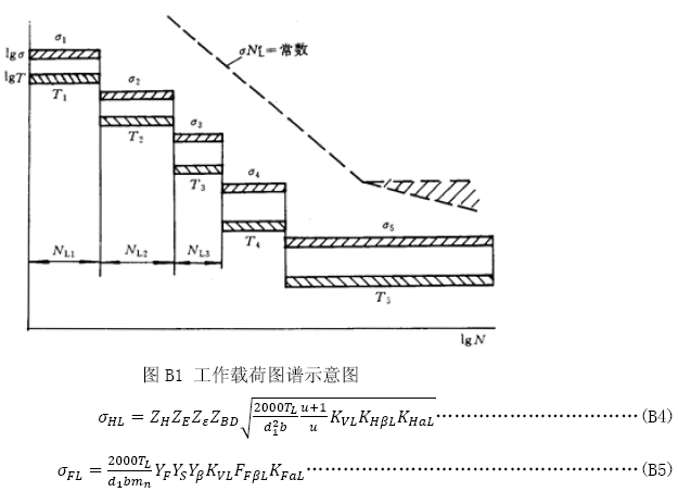 �u�_(k��i)���A���X݆���d����Ӌ(j��)�㷽�����