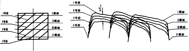 �u�_���A���X݆���șz�Ҏ(gu��)�����w�`��ęz�