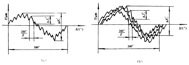 �u�_(k��i)��(xi��n)�A���X݆���șz�(y��n)Ҏ(gu��)�����懧�ϾC���`��ęz�(y��n)