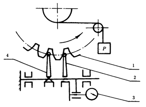 �u�_(k��i)���A���X݆���șz�(y��n)Ҏ(gu��)���X���`��ęz�(y��n)