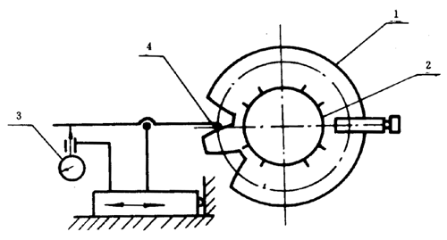 �u�_(k��i)���A���X݆���șz�(y��n)Ҏ(gu��)���X���`��ęz�(y��n)