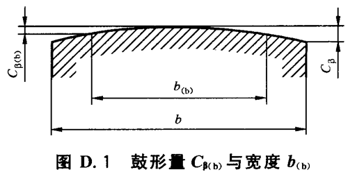 �u�_��ֱ�X��б�X�A���X݆���d����Ӌ�㷽�� ���I(y��)�X݆���ø��C��D