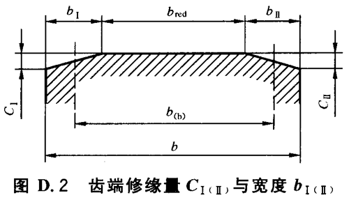 �u�_��ֱ�X��б�X�A���X݆���d����Ӌ�㷽�� ���I(y��)�X݆���ø��C��D