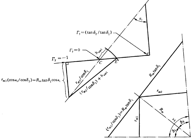 �A���X݆���F�X݆�͜��p�����X݆�z�ϳ��d����Ӌ�㷽����1���֣��W�ط����