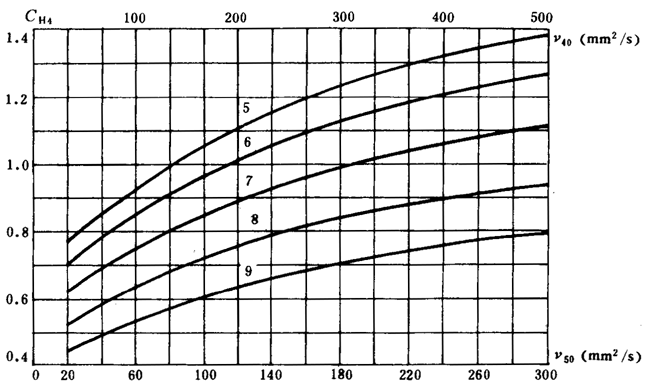 ͨ�ÙCе�u�_���A���X݆���d��������Ӌ�㷽���X����|����Ӌ��