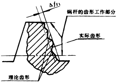 Сģ��(sh��)�A��΁�U��΁݆���ȶ��x����̖