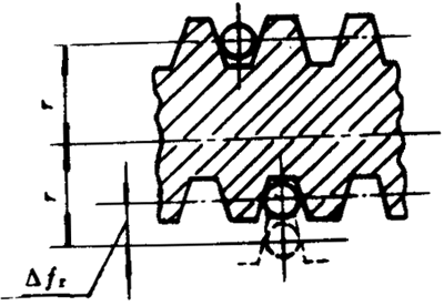 Сģ��(sh��)�A��΁�U��΁݆���ȶ��x����̖