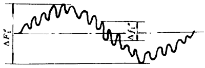 Сģ��(sh��)�A��΁�U��΁݆���ȶ��x����̖