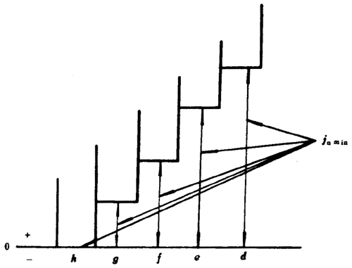 Сģ��(sh��)�F�X݆���Ȃ�(c��)϶���D�Ә�(bi��o)ע