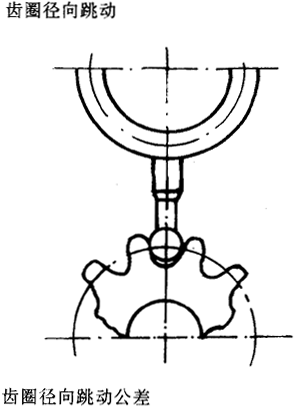 �A���A���X݆���ȶ��x�ʹ�̖