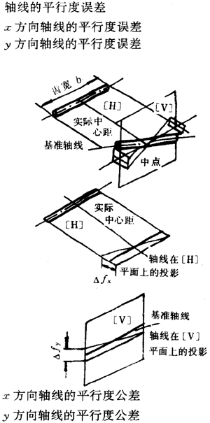 �A���A���X݆���ȶ��x�ʹ�̖