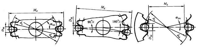 �A���X݆�z�(y��n)��(sh��)ʩҎ(gu��)����2���֣�����C��ƫ������������(d��ng)���X��͂�(c��)϶�ęz�(y��n)�X�����������L�ȺͿ��򣨈A�����ߴ�Ĝy(c��)��