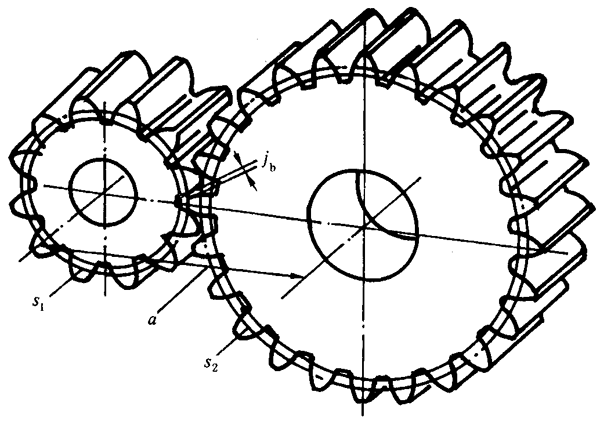 �A���X݆�z�(y��n)��(sh��)ʩҎ(gu��)����2���֣�����C��ƫ������������(d��ng)���X��͂�(c��)϶�ęz�(y��n)�X݆�Ĺ�������