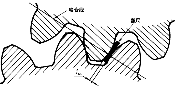 �A���X݆�z�(y��n)��(sh��)ʩҎ(gu��)����2���֣�����C��ƫ������������(d��ng)���X��͂�(c��)϶�ęz�(y��n)�X݆�Ĺ�������