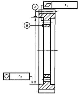 �A���X݆ �z򞌍ʩҎ(gu��)��  ��3���֣��X݆�����S���ľ���S��ƽ�ж��X݆���ľ���